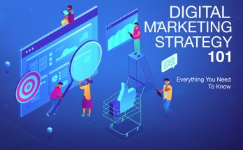 Simple Digital Marketing Strategies